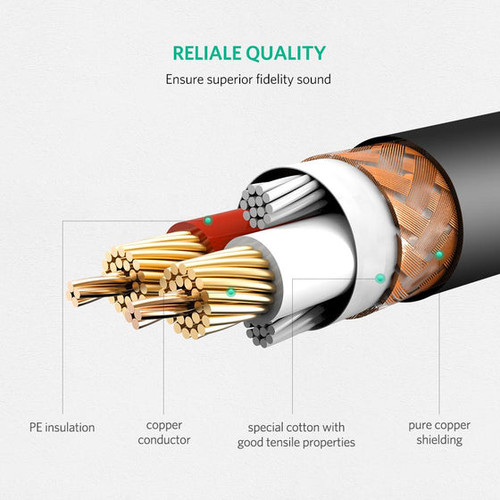 UGREEN XLR Microphone Extension Cable (Male to Female) - 8M