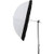Godox Black/Silver Reflective Cloth for Professional Portable Photography Umbrella 105cm