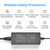 KingMa DC to NP-FZ100 dummy battery Coupler with AC adapter & NZ Plug