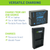 Wasabi Power Panasonic DMW-BLC12 Battery (2-Pack, FULLY DECODED) and Dual Charger