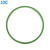 JJC Lens Decoration Ring for Ricoh GR III (Green)