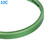 JJC Lens Decoration Ring for Ricoh GR IIIx(Green) , Replacement for Ricoh GN-2 ring cap