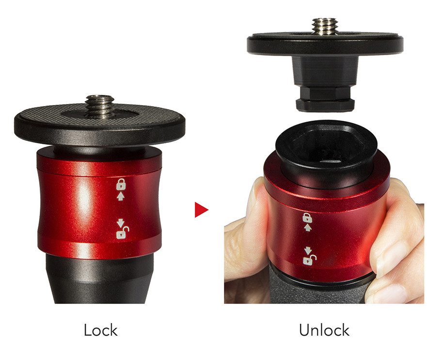 iFootage Cobra 2 C180 II with Low Profile Tripod Auckland NZ