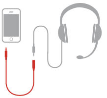 IK Multimedia TRRS Audio Cable