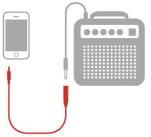 IK Multimedia iLine Mono Output Adapter Cable