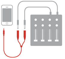 IK Multimedia iLine Mono Output Splitter Cable
