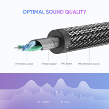 UGreen 3.5mm Audio Stereo Y Splitter Cable - 20cm/Black