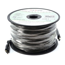 Sai Kang 100 Metre Fibre Optic HDMI 2.0 Cable 100m