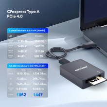 CHIPFANCIER USB 3.2 CFexpress Type-A Card Reader