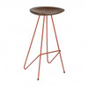 Red Base