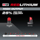 Milwaukee 48-11-2425 M12 REDLITHIUM HIGH OUTPUT CP2.5 Battery Pack