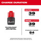Milwaukee 48-11-2425 M12 REDLITHIUM HIGH OUTPUT CP2.5 Battery Pack