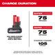 Milwaukee 48-11-2450 M12 REDLITHIUM HIGH OUTPUT XC5.0 Battery Pack