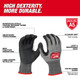 Milwaukee 48-73-7151 Cut Level 5 High-Dexterity Nitrile Dipped Gloves - M