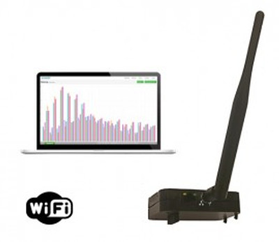 Accuenergy AXM-WIFI WiFi/Ethernet Module for Acuvim II Meter