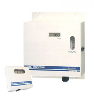 RKI RI-215A IR Air Quality Monitor, CO2, 0 to 2,000 ppm (0 to 10,000 ppm optional) RKI RI-215A IR Air Quality Monitor, CO2, 0 to 2,000 ppm (0 to 10,000 ppm optional)