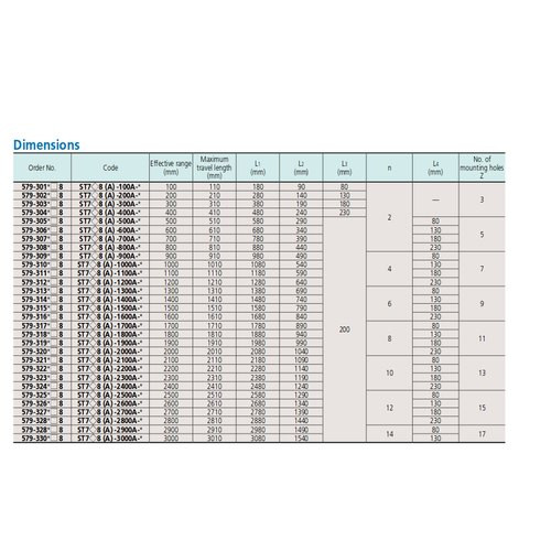 Mitutoyo 579-499-41 Linear Scale, St1300, 12000Mm, M
