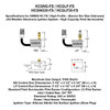 Fire By Design All Weather Electronic System Fire Pit Gas Ignition - High Capacity Specifications