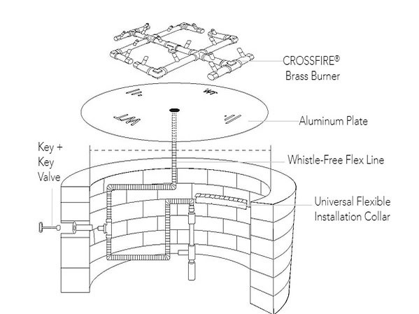 Universal Warming Trends Circular Paver Fire Pit Kits