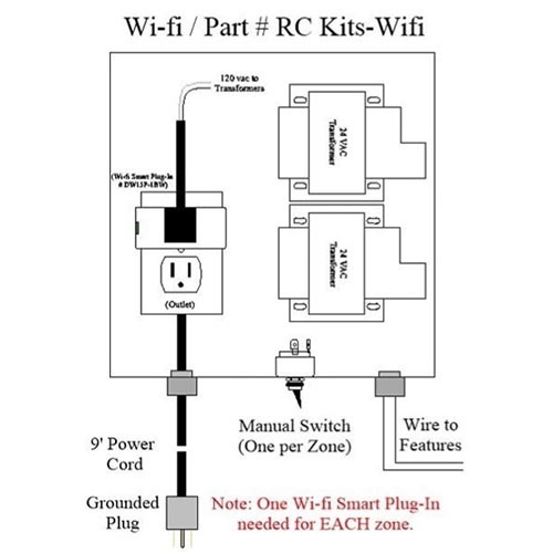 fire-by-design-wifi-remote-control-kit-shop-drawing.jpg