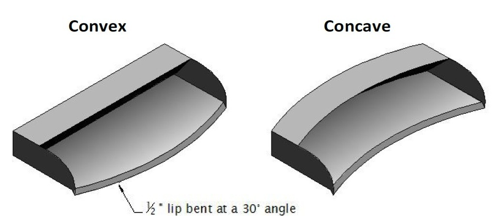 radius-scupper-drawing-convex-concave.jpg