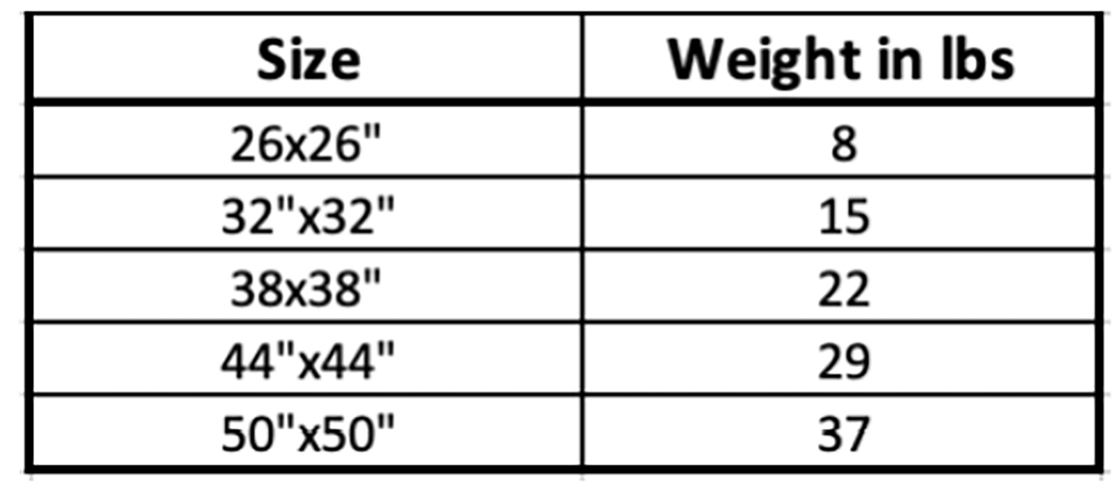 weight-charts-round.png