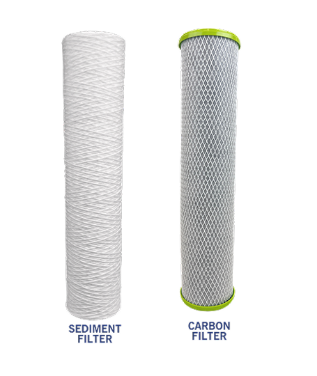 NuvoH2O Manor Duo Replacement Filter
