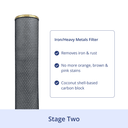 RV Water Treatment System