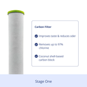 Manor Trio Water Softener - Iron + Carbon