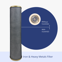 Manor Trio Water Softener - Iron + Carbon