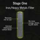 Manor Trio Water Softener - Chloramine + Iron