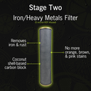 Manor Trio Water Softener - Sediment + Iron