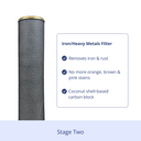Manor Trio Water Softener - Sediment + Iron