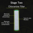 Manor Trio Water Softener - Sediment + Chloramine