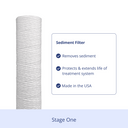 Manor Trio Water Softener - Sediment + Chloramine