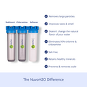 Manor Trio Water Softener - Sediment + Chloramine