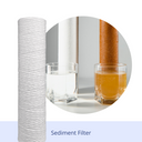 Manor Trio Water Softener - Sediment + Chloramine
