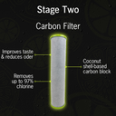 Manor Trio Water Softener - Sediment + Carbon