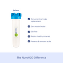 Manor Duo Water Softener + Iron Filter