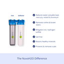 Manor Duo Water Softener + Iron Filter