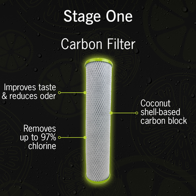 Manor Trio Water Softener - Iron + Carbon