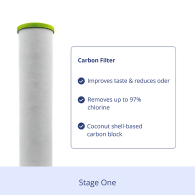 Manor Trio Water Softener - Iron + Carbon