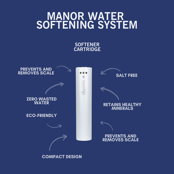 Manor Water Softener