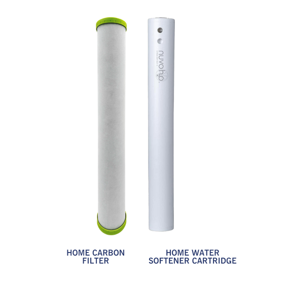 Home Duo Replacement Cartridge and Filter