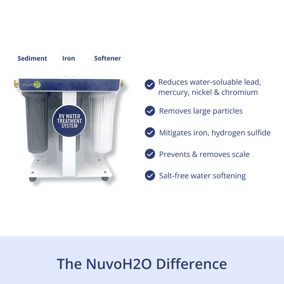 RV Water Treatment System
