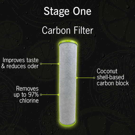 Manor Trio Water Softener - Iron + Carbon