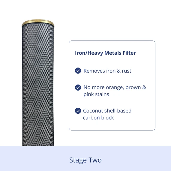 Manor Trio Water Softener - Iron + Carbon