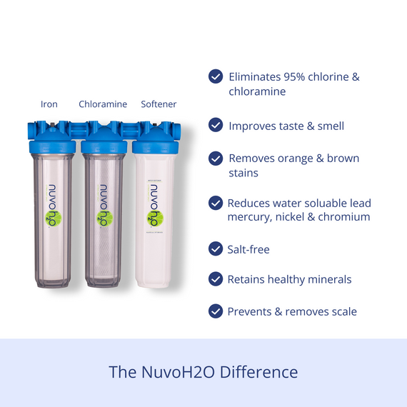 Manor Trio Water Softener - Chloramine + Iron