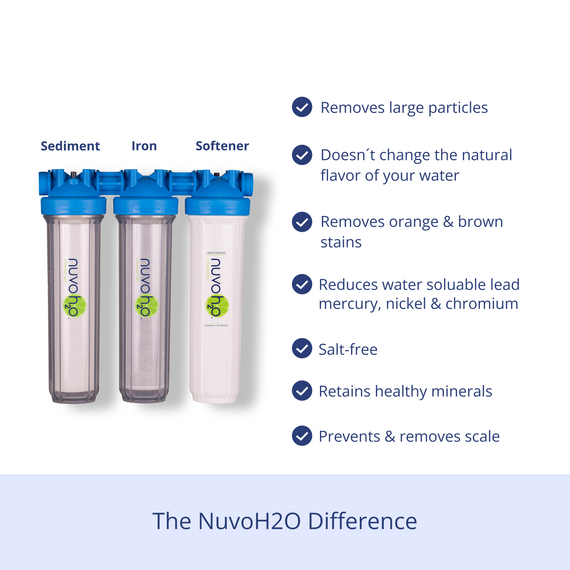 Manor Trio Water Softener - Sediment + Iron