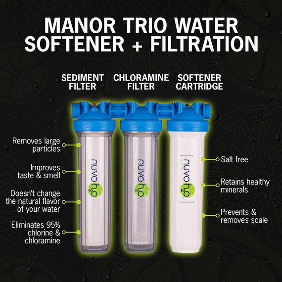 Manor Trio Water Softener - Sediment + Chloramine